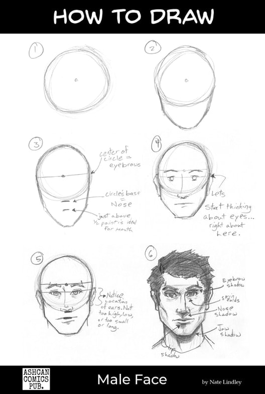 How to Draw a a Mans Face  Ashcan Comics Pub ACP Studios  Ashcan  Comics Pub ACP